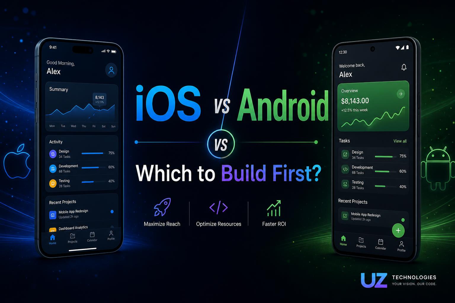 iOS vs Android: Which Should You Build First in 2026? A Founder's Decision Framework